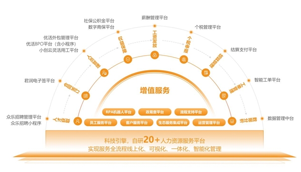 精益管理與科技創新雙輪驅動，君潤一頁科技榮獲“深圳專精特新中小企業”稱號